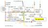 ������Ԣ����һ����װ�� Legal residence for foreigner (Jianguoli)--move2rent.com